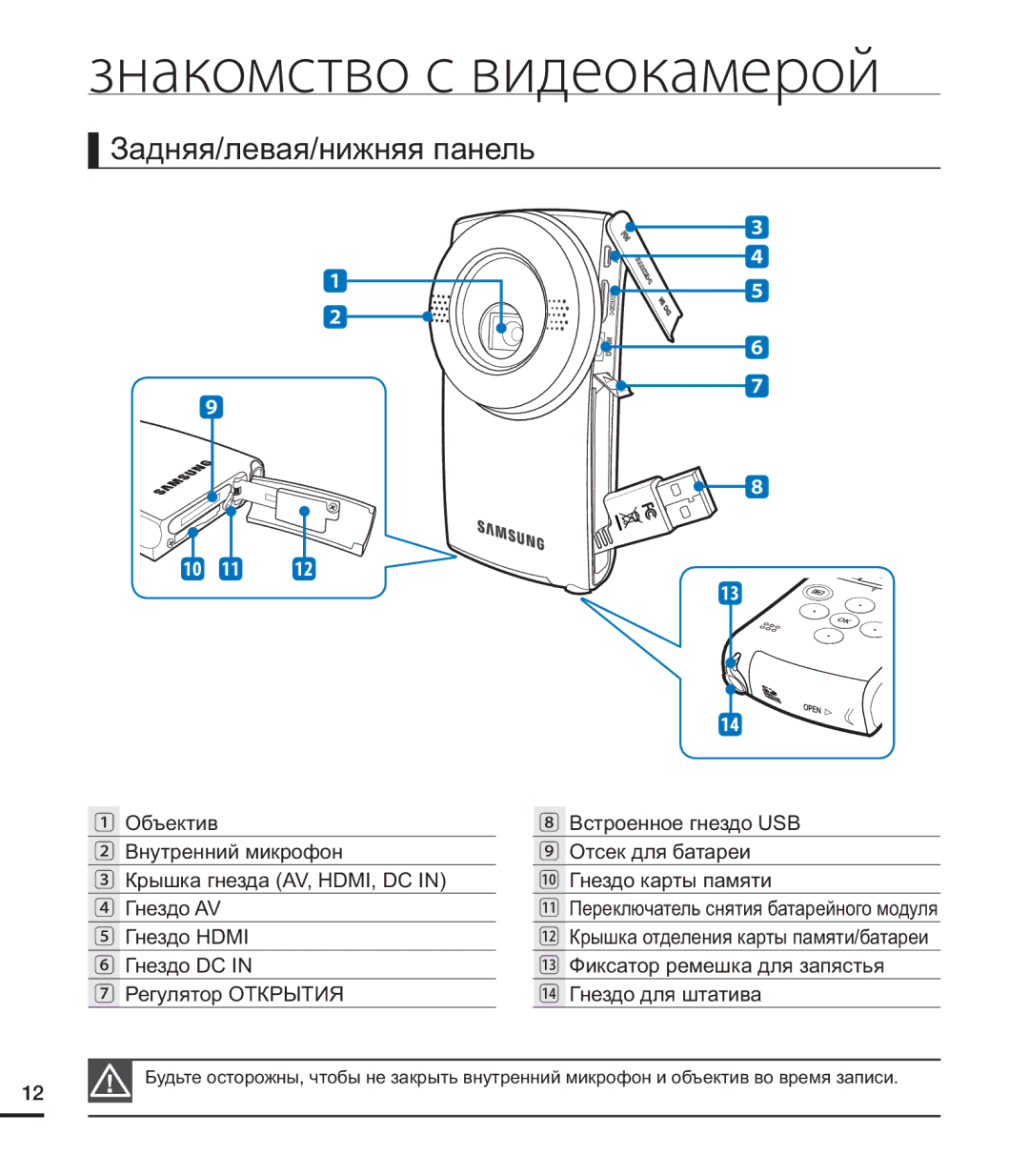 Samsung HMX-U20RP/XER, HMX-U20BP/XER, HMX-U20SP/XER manual Гнездо для штатива 