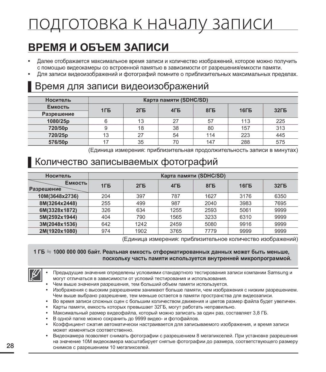 Samsung HMX-U20BP/XER manual Время И Объем Записи, Время для записи видеоизображений, Количество записываемых фотографий 