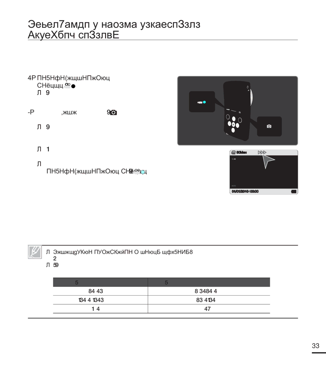 Samsung HMX-U20RP/XER, HMX-U20BP/XER Фотосъемка В Режиме Видеозаписи Двойная Запись, Фотосъемка невозможна в таких случаях 