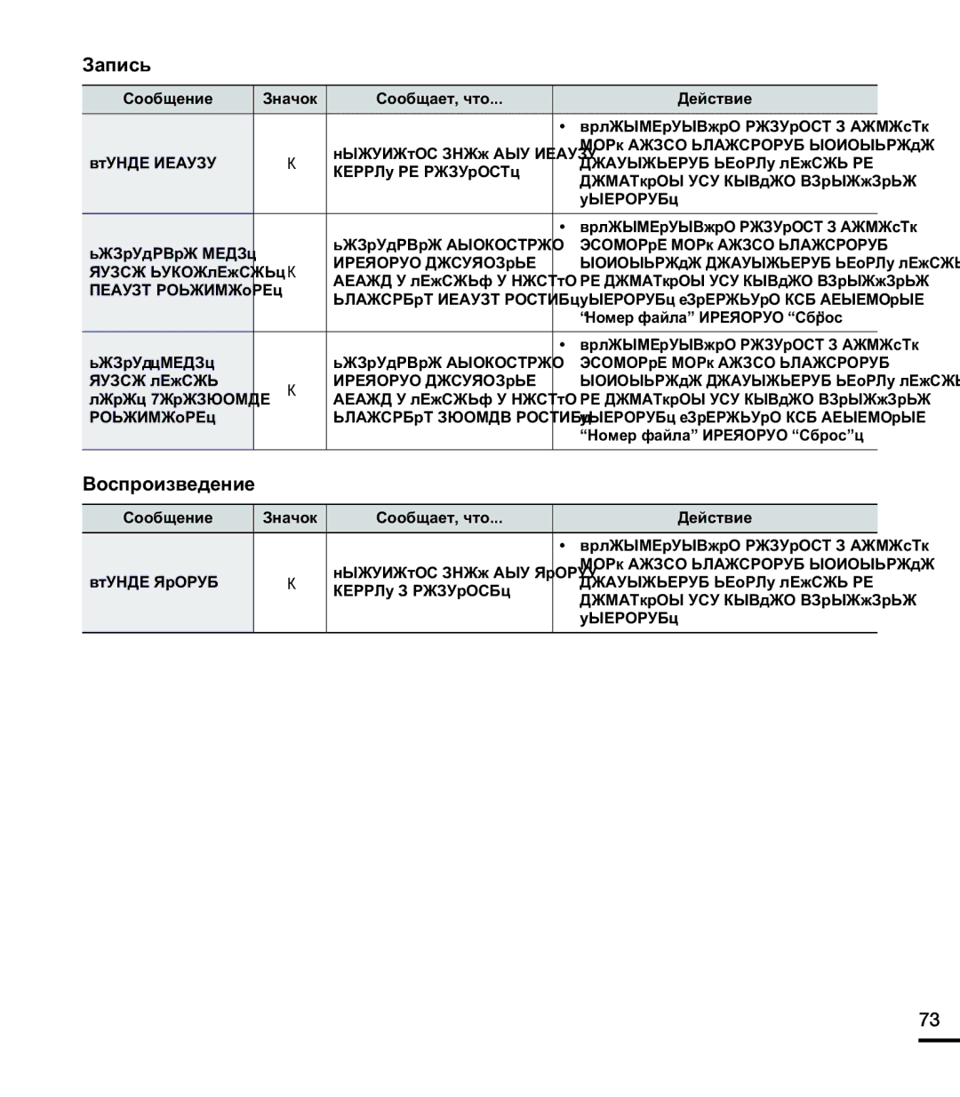 Samsung HMX-U20BP/XER manual Запись, Воспроизведение, Сообщение Значок Сообщает, что Действие, Номер файла значение Сброс 