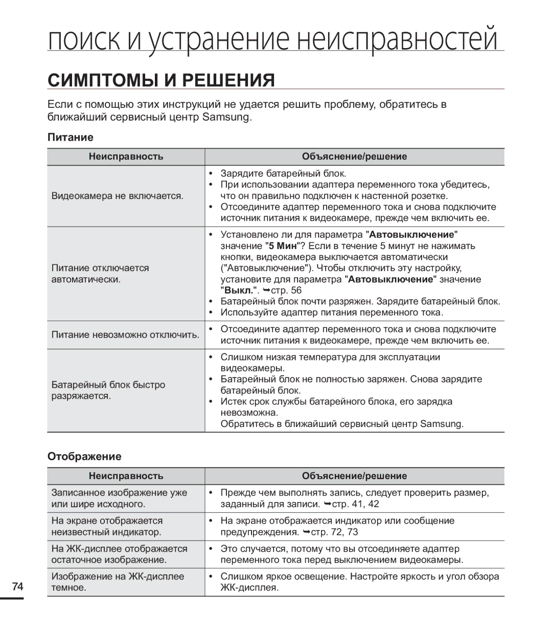 Samsung HMX-U20SP/XER, HMX-U20RP/XER manual Симптомы И Решения, Питание, Отображение, Неисправность Объяснение/решение 