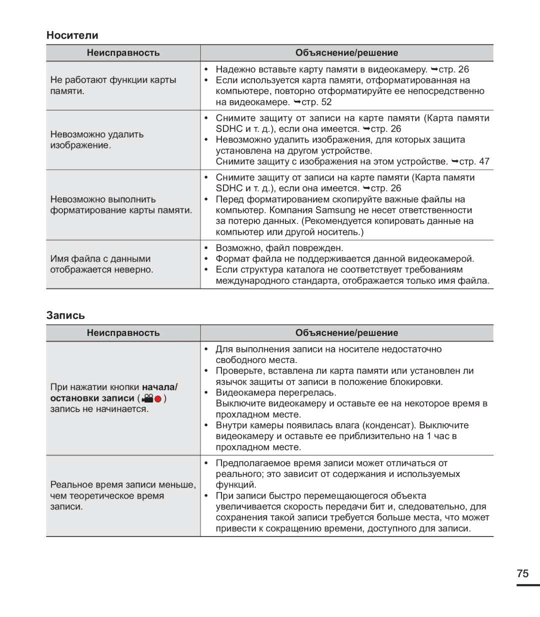 Samsung HMX-U20RP/XER, HMX-U20BP/XER, HMX-U20SP/XER manual Носители, Остановки записи 