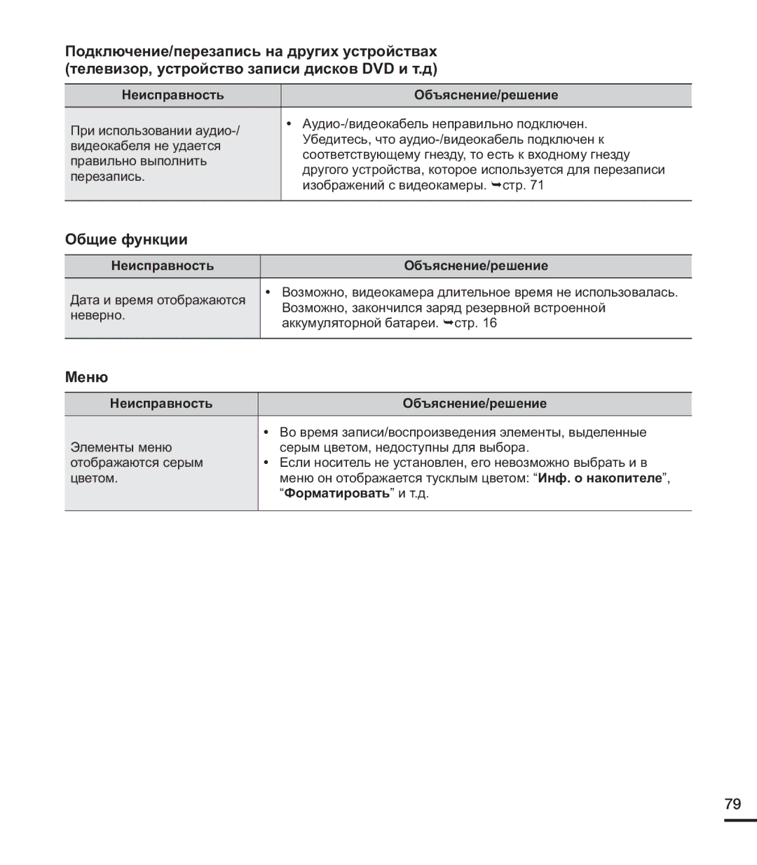 Samsung HMX-U20BP/XER, HMX-U20RP/XER, HMX-U20SP/XER manual Общие функции, Меню, Форматировать и т.д 