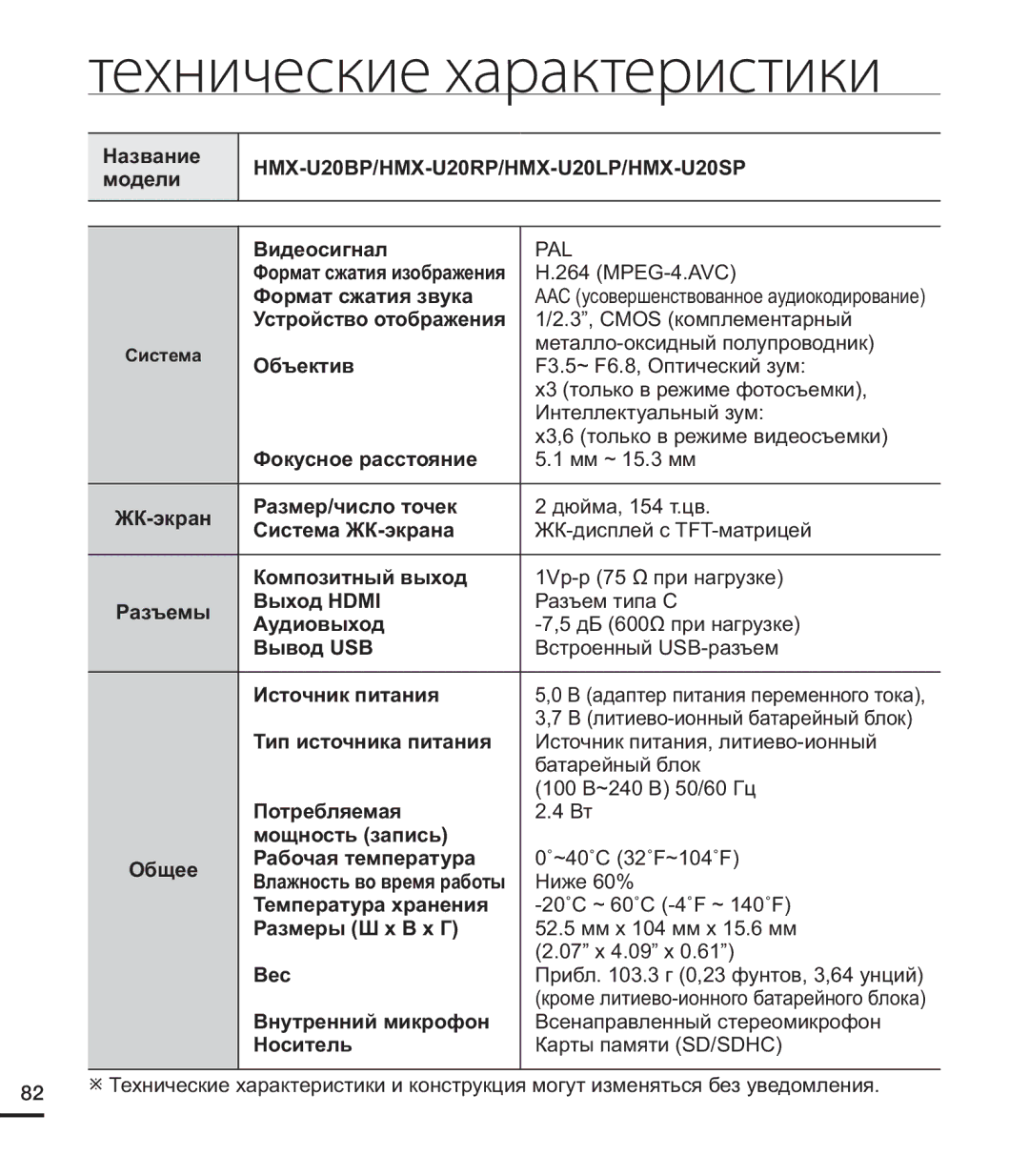 Samsung HMX-U20BP/XER, HMX-U20RP/XER, HMX-U20SP/XER manual Технические характеристики 