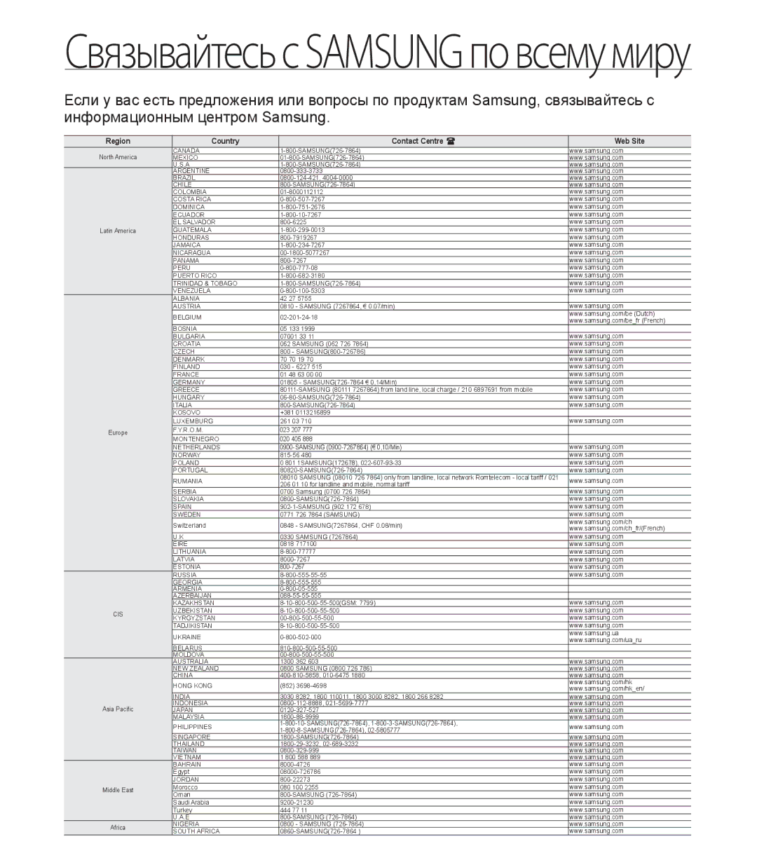 Samsung HMX-U20SP/XER, HMX-U20RP/XER, HMX-U20BP/XER manual СвязывайтесьсSAMSUNGповсемумиру 