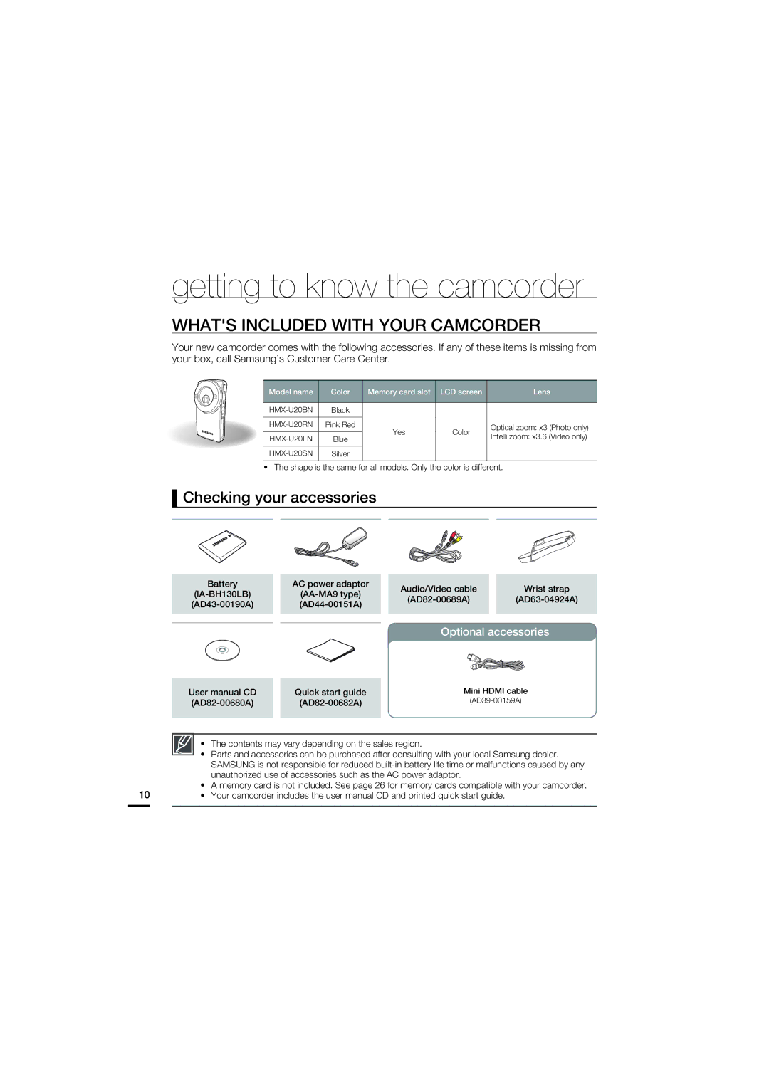 Samsung HMX-U20SN, HMX-U20BN Getting to know the camcorder, Whats Included with Your Camcorder, Checking your accessories 