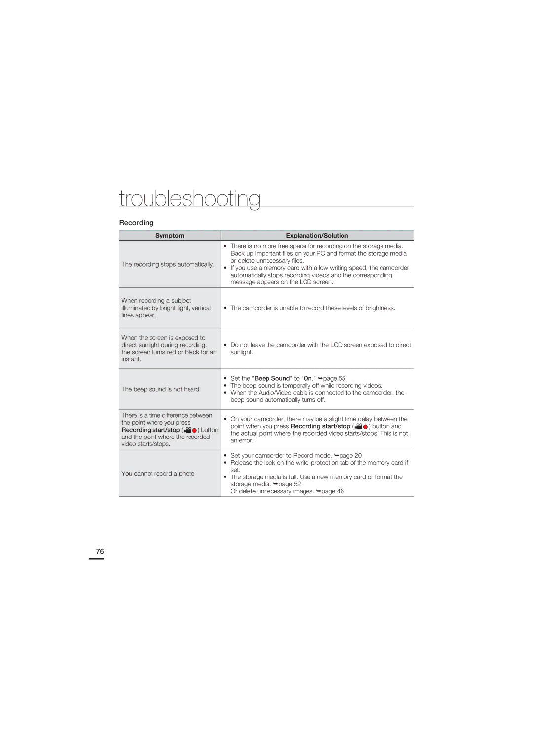 Samsung HMX-U20RN, HMX-U20SN, HMX-U20BN, HMX-U20LN user manual Recording stops automatically Or delete unnecessary ﬁles 