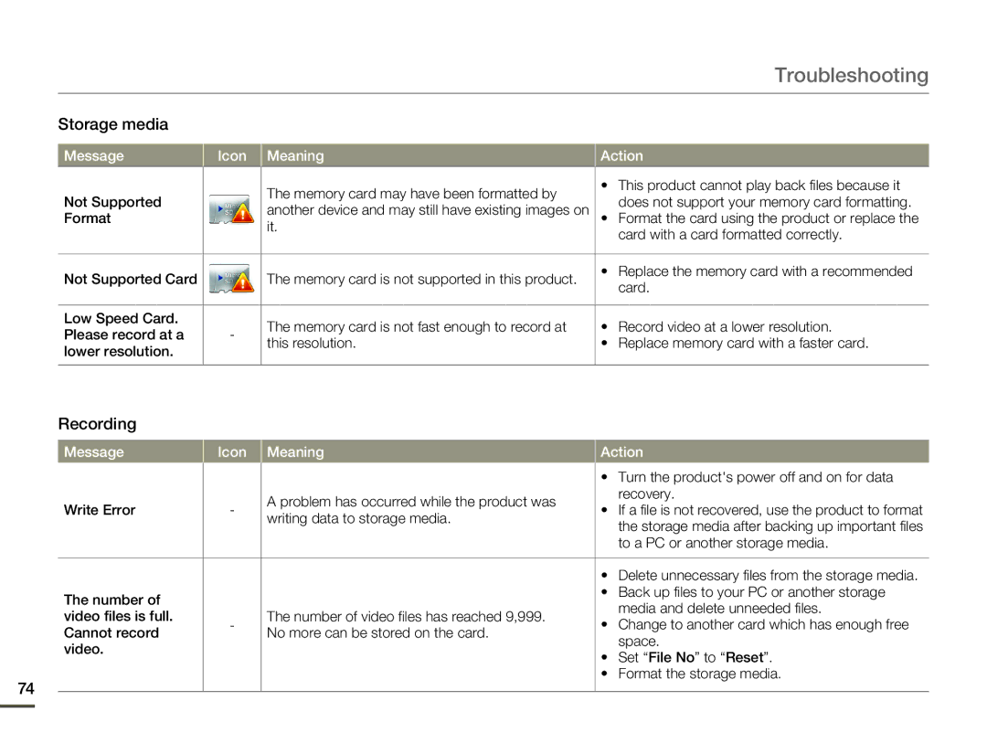 Samsung HMX-W200RP/EDC, HMX-W200TP/EDC manual Troubleshooting, Recording, Turn the products power off and on for data 