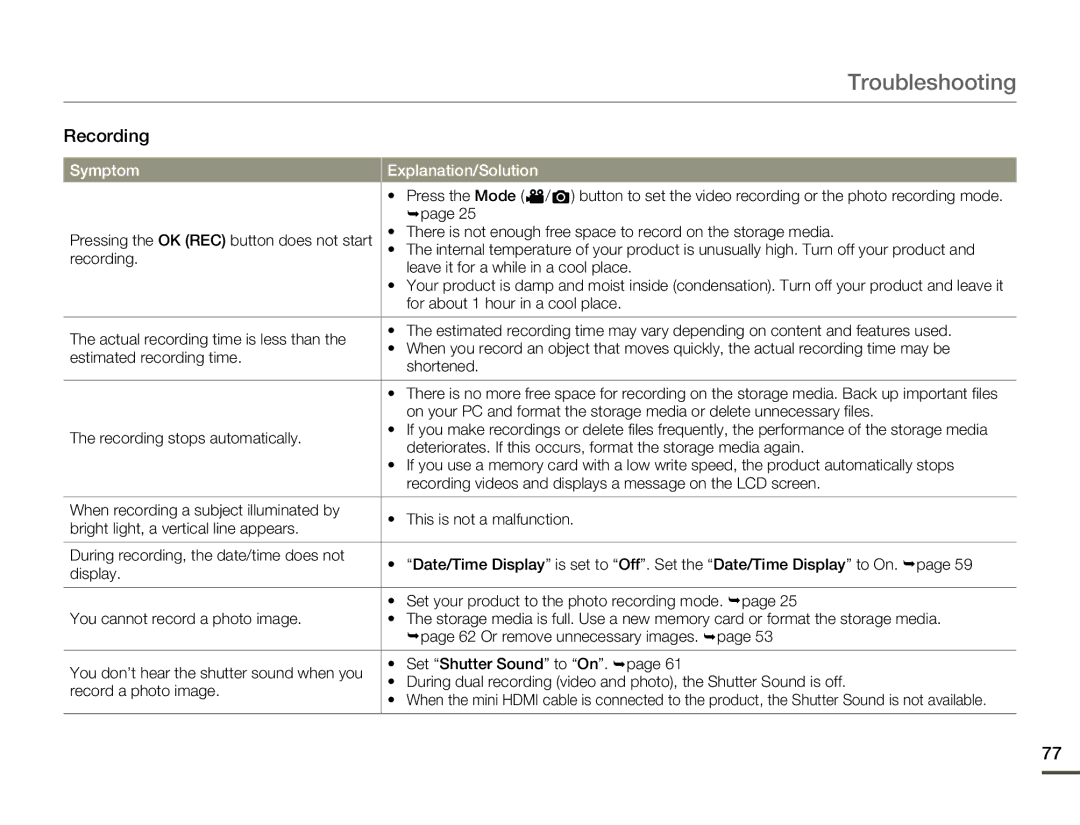 Samsung HMX-W200RP/XIL, HMX-W200TP/EDC, HMX-W200RP/EDC, HMX-W200TP/XER manual ¬page, For about 1 hour in a cool place 