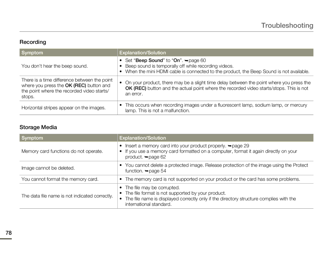 Samsung HMX-W200TP/EDC manual Set Beep Sound to On. ¬page, There is a time difference between the point, An error, Stops 