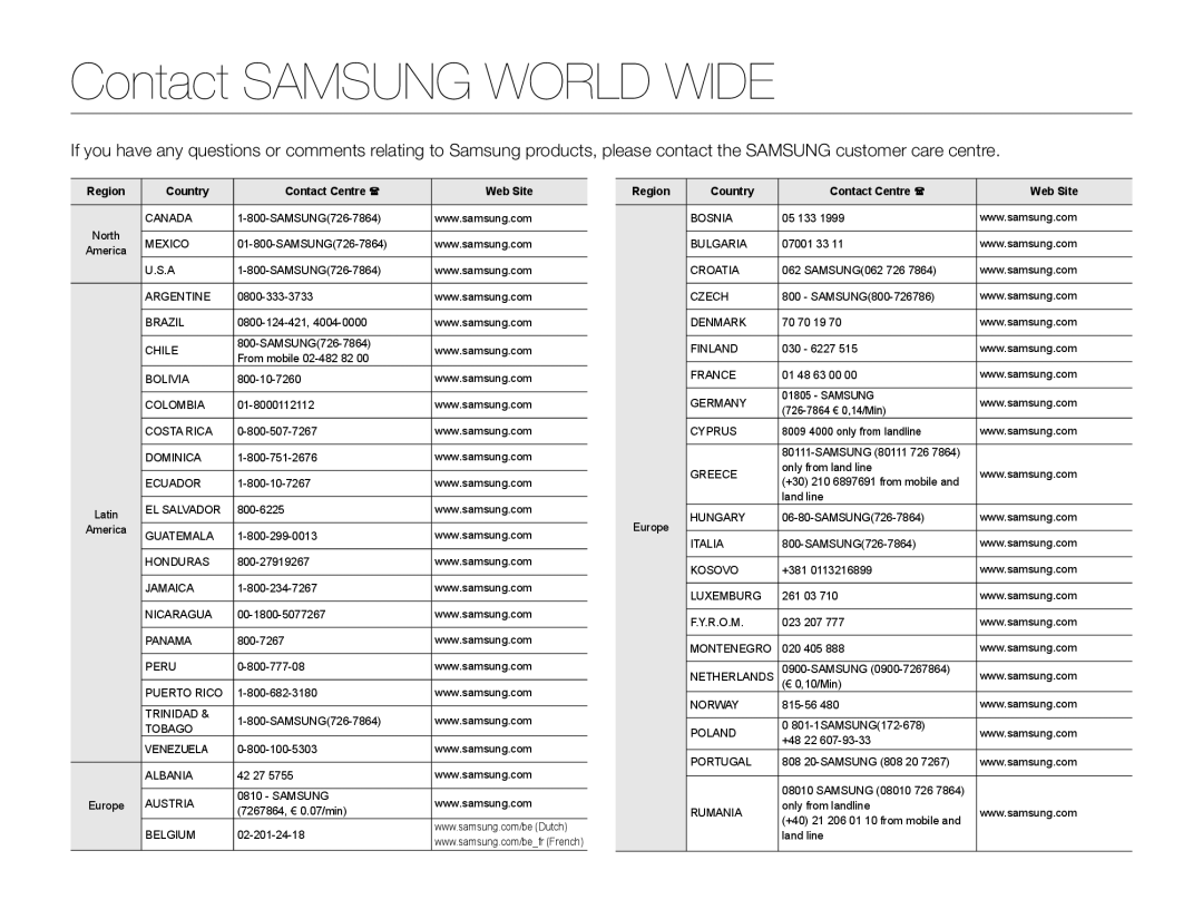 Samsung HMX-W200RP/XER, HMX-W200TP/EDC, HMX-W200RP/EDC Contact Samsung World Wide, Region Country Contact Centre  Web Site 