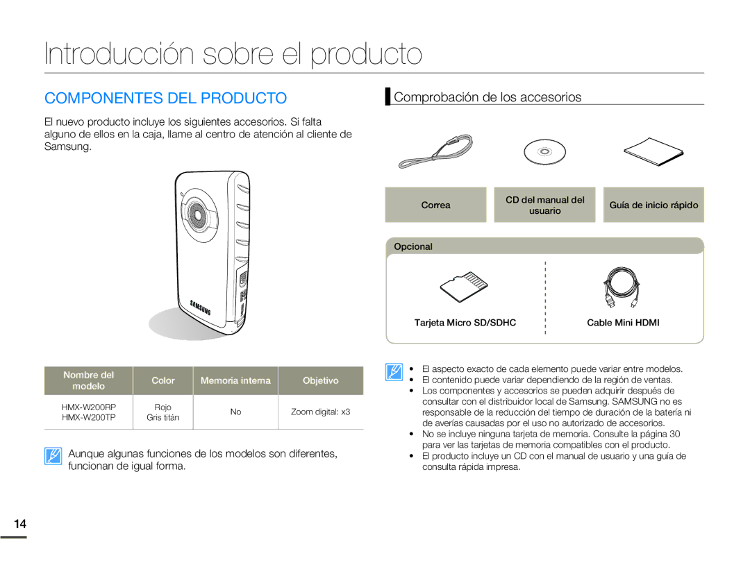 Samsung HMX-W200TP/EDC manual Introducción sobre el producto, Componentes DEL Producto, Comprobación de los accesorios 