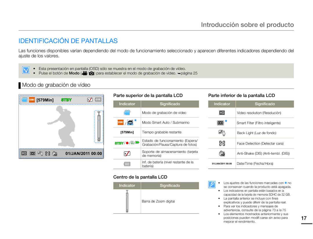 Samsung HMX-W200RP/EDC manual Identificación DE Pantallas, Modo de grabación de vídeo, Parte superior de la pantalla LCD 