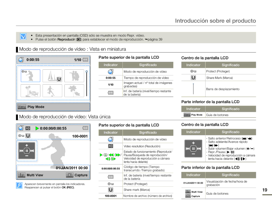 Samsung HMX-W200RP/EDC manual Modo de reproducción de vídeo Vista en miniatura, Modo de reproducción de vídeo Vista única 