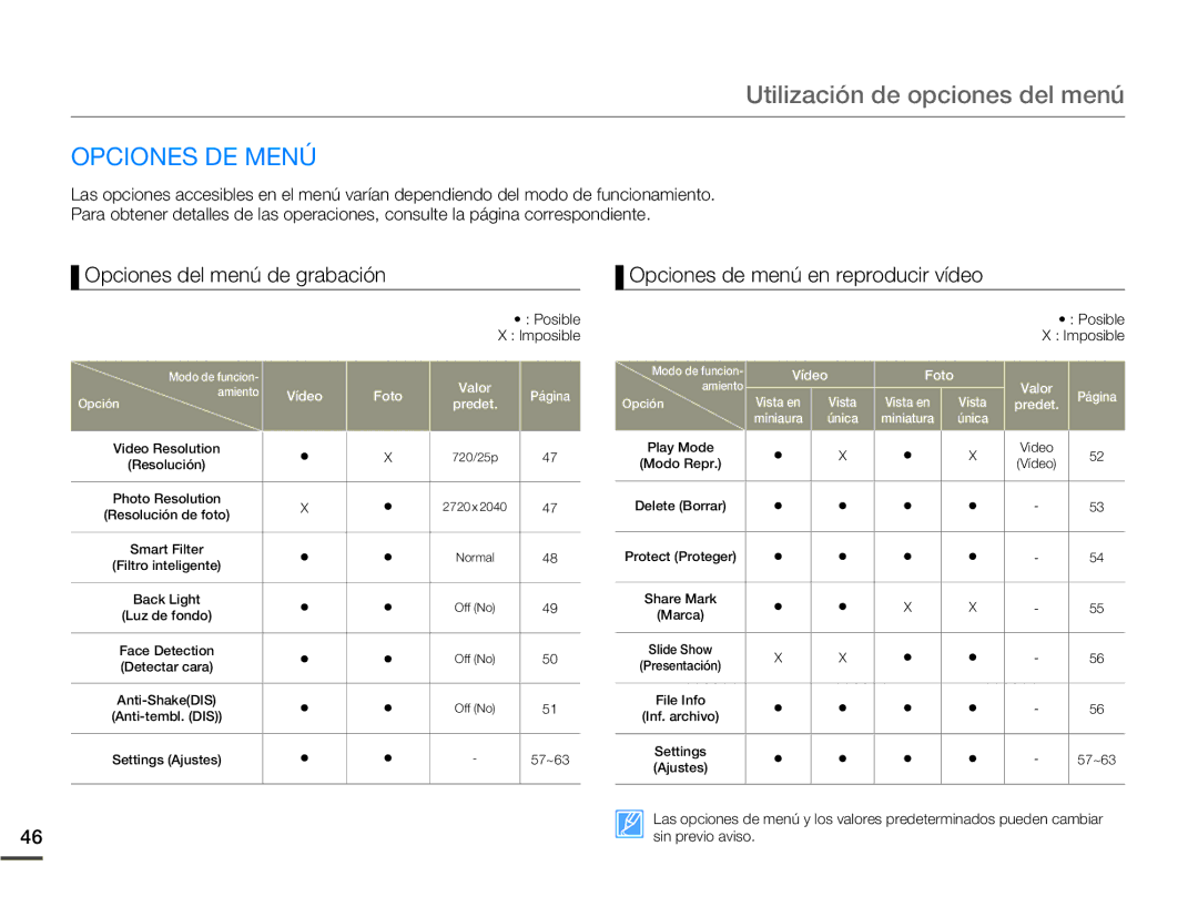 Samsung HMX-W200TP/EDC, HMX-W200RP/EDC Utilización de opciones del menú, Opciones DE Menú, Opciones del menú de grabación 