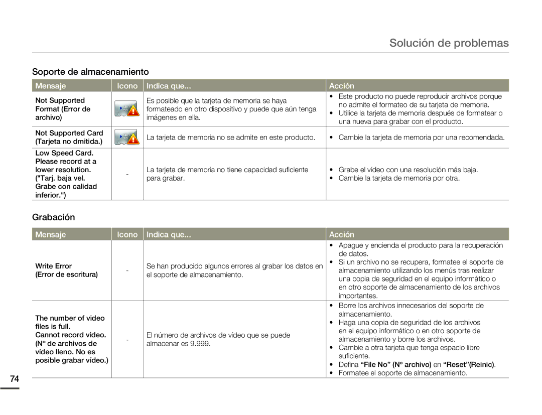 Samsung HMX-W200TP/EDC, HMX-W200RP/EDC manual Solución de problemas, Grabación 