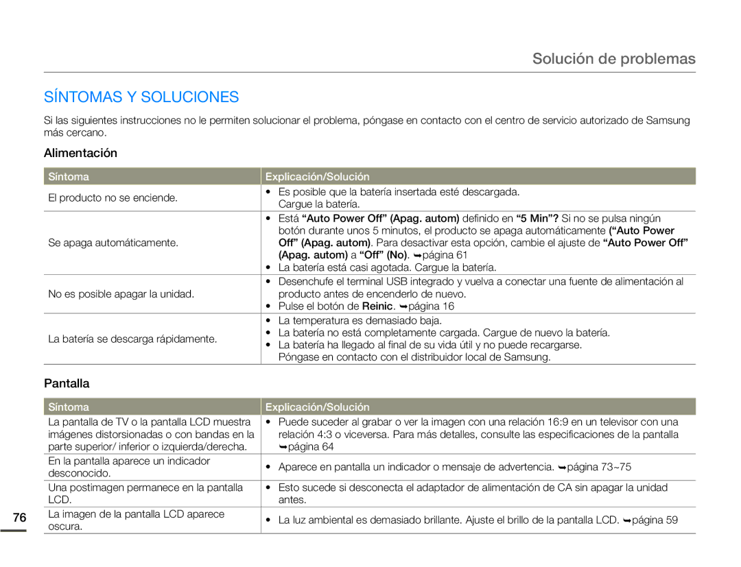 Samsung HMX-W200TP/EDC, HMX-W200RP/EDC manual Síntomas Y Soluciones, Alimentación, Pantalla 