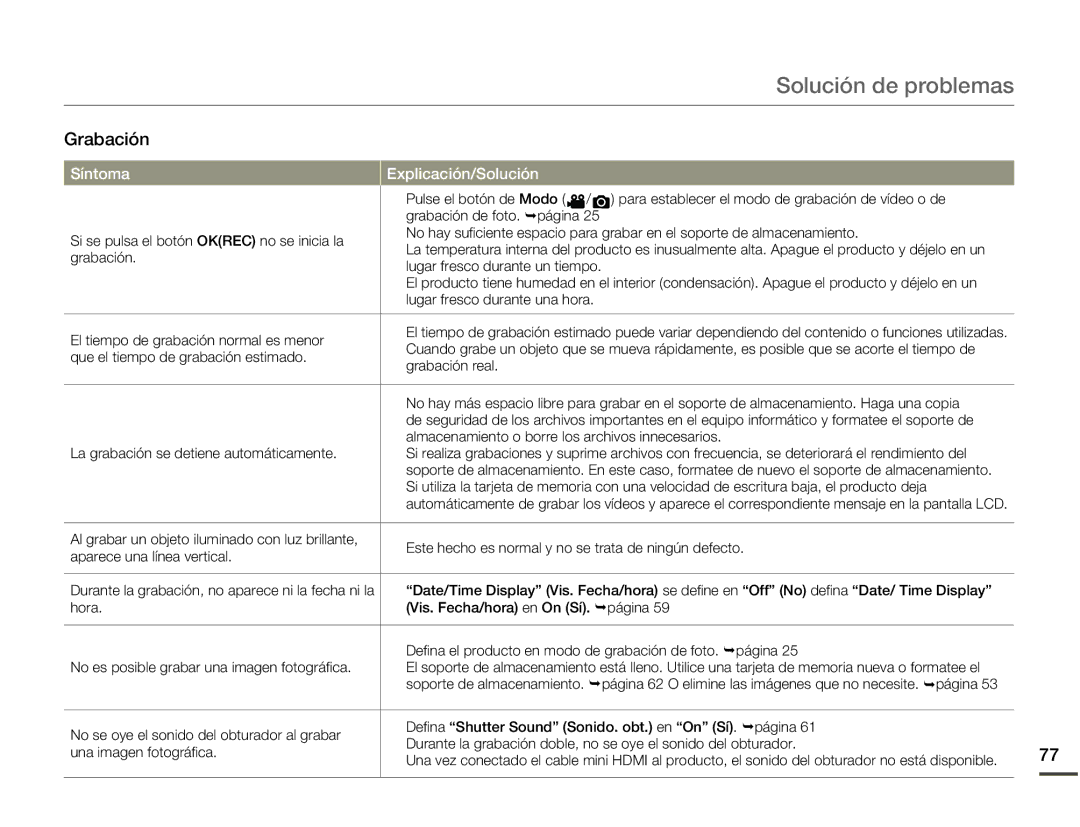 Samsung HMX-W200RP/EDC, HMX-W200TP/EDC manual Solución de problemas 