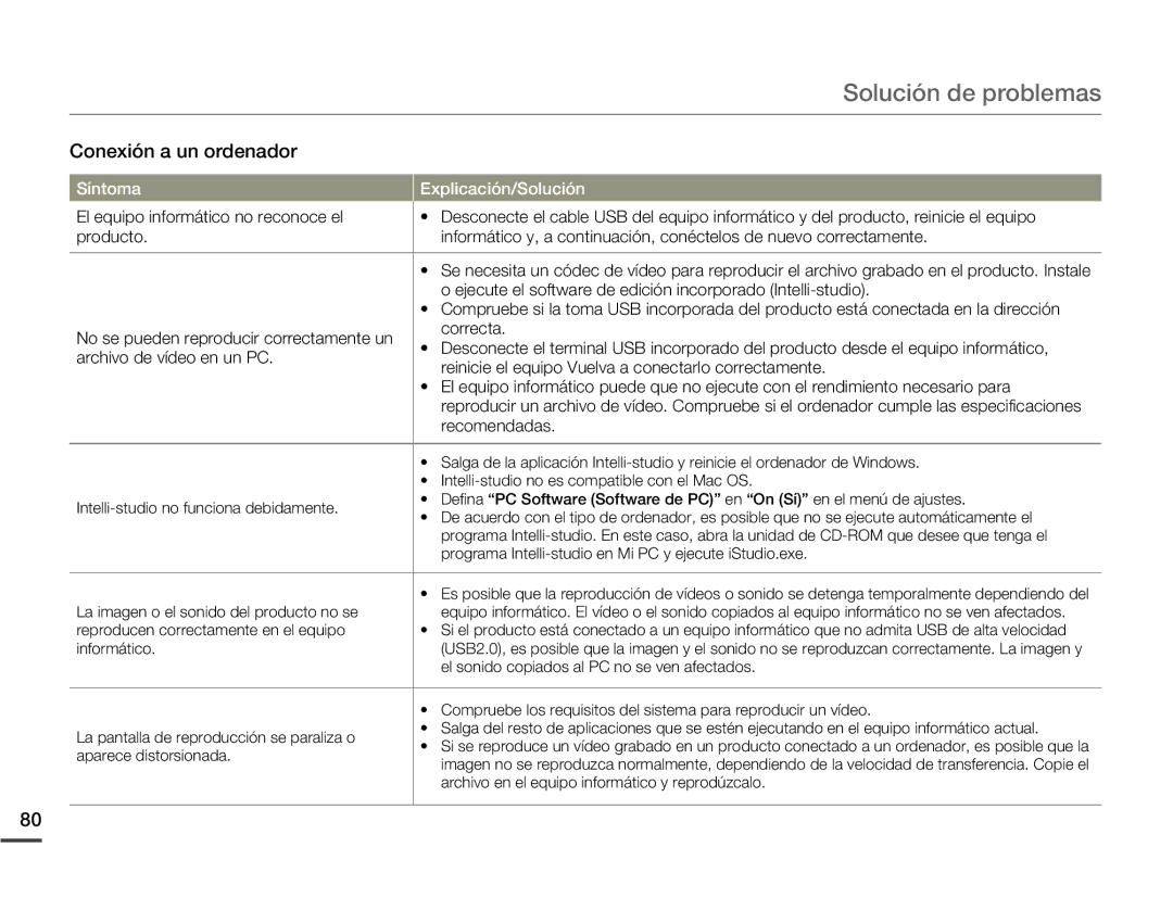 Samsung HMX-W200TP/EDC, HMX-W200RP/EDC manual Conexión a un ordenador 