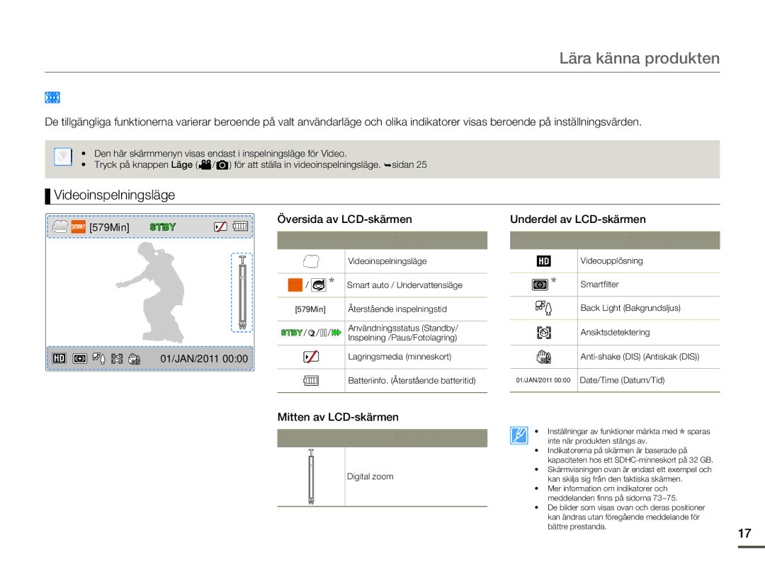 Samsung HMX-W200RP/EDC manual LÄR Känna Skärmen, Videoinspelningsläge, Översida av LCD-skärmen, Underdel av LCD-skärmen 