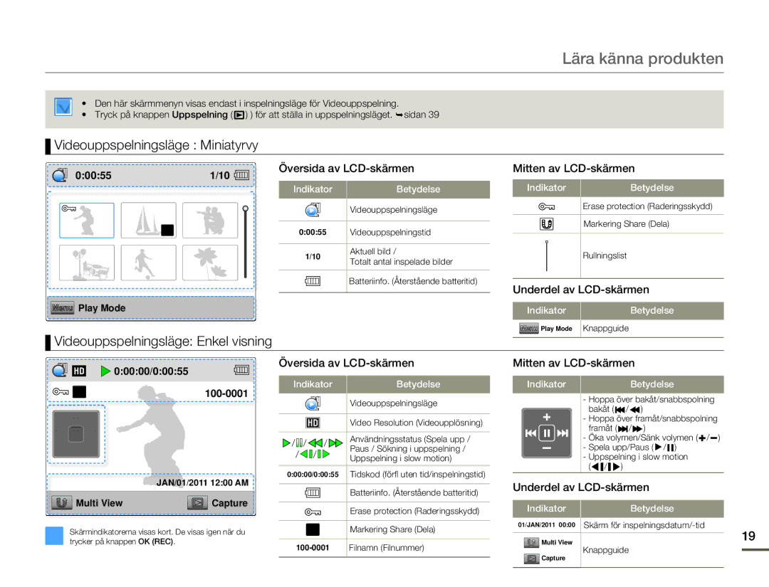 Samsung HMX-W200RP/EDC, HMX-W200TP/EDC manual Videouppspelningsläge Miniatyrvy, Videouppspelningsläge Enkel visning 