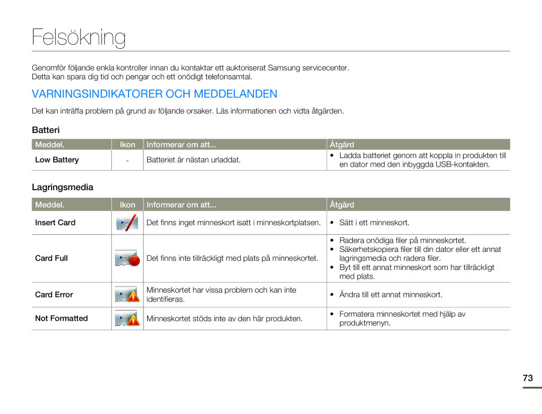 Samsung HMX-W200RP/EDC, HMX-W200TP/EDC manual Felsökning, Varningsindikatorer OCH Meddelanden, Batteri, Lagringsmedia 