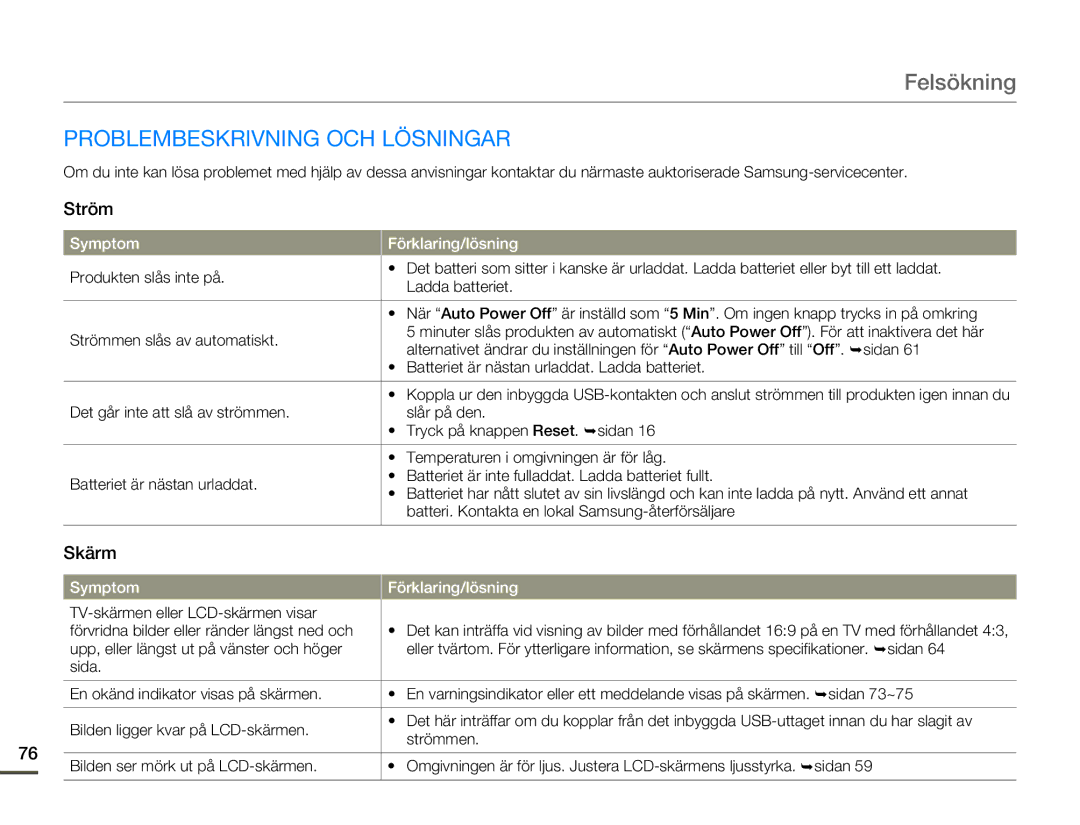 Samsung HMX-W200TP/EDC, HMX-W200RP/EDC Problembeskrivning OCH Lösningar, Ström, Skärm, TV-skärmen eller LCD-skärmen visar 