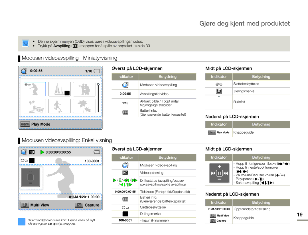 Samsung HMX-W200RP/EDC, HMX-W200TP/EDC manual Modusen videoavspilling Miniatyrvisning, Modusen videoavspilling Enkel visning 