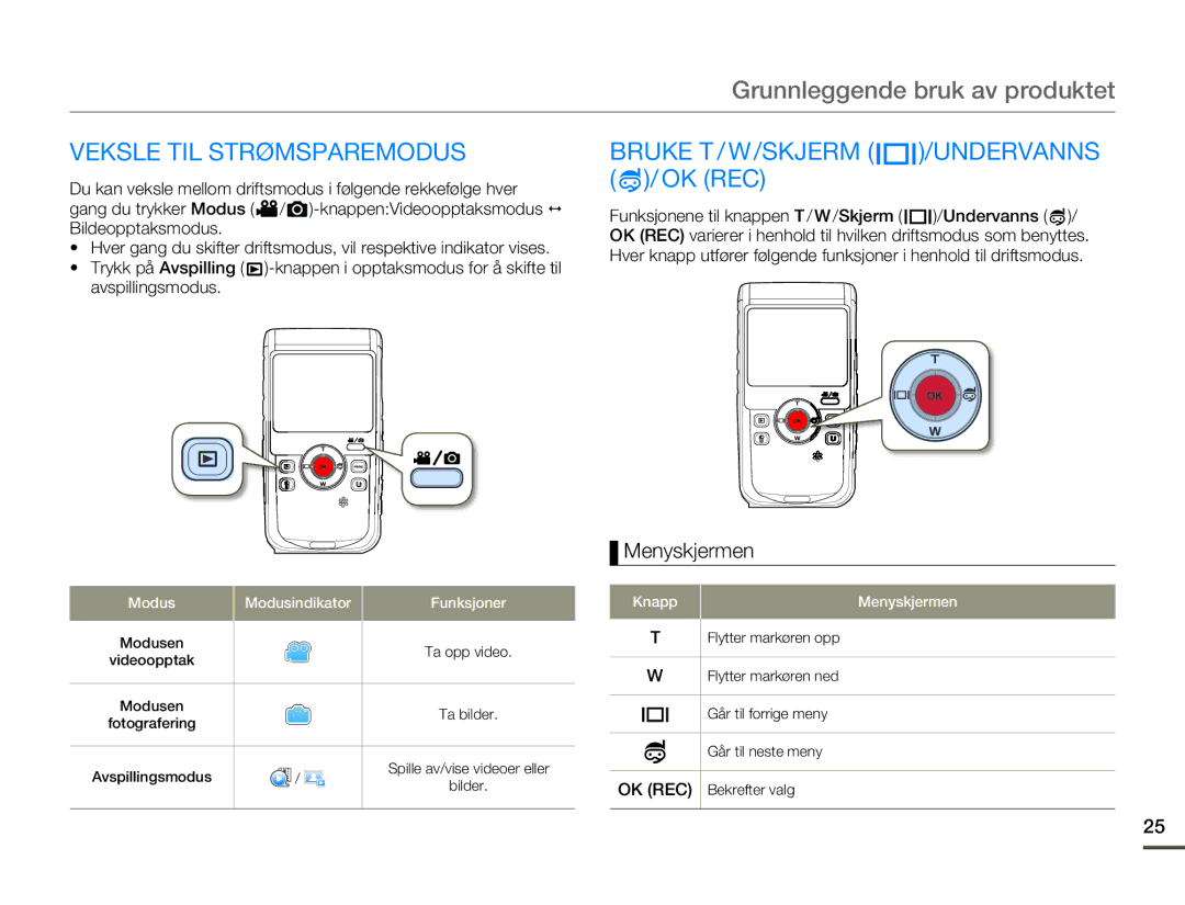 Samsung HMX-W200RP/EDC, HMX-W200TP/EDC manual Grunnleggende bruk av produktet, Veksle TIL Strømsparemodus, Menyskjermen 