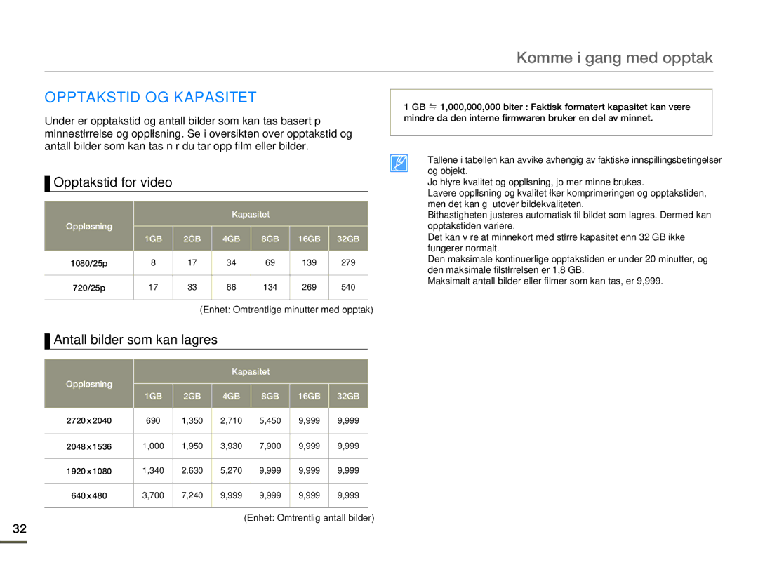 Samsung HMX-W200TP/EDC, HMX-W200RP/EDC manual Opptakstid OG Kapasitet, Opptakstid for video, Antall bilder som kan lagres 