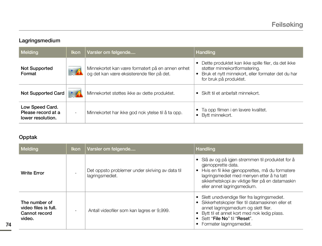 Samsung HMX-W200TP/EDC manual Feilsøking, Opptak, Dette produktet kan ikke spille filer, da det ikke, Gjenopprette data 