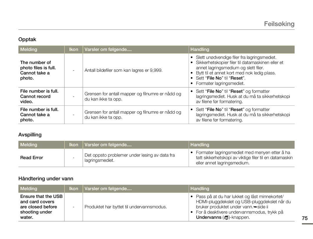 Samsung HMX-W200RP/EDC manual Avspilling, Håndtering under vann, Read Error, Produktet har byttet til undervannsmodus 