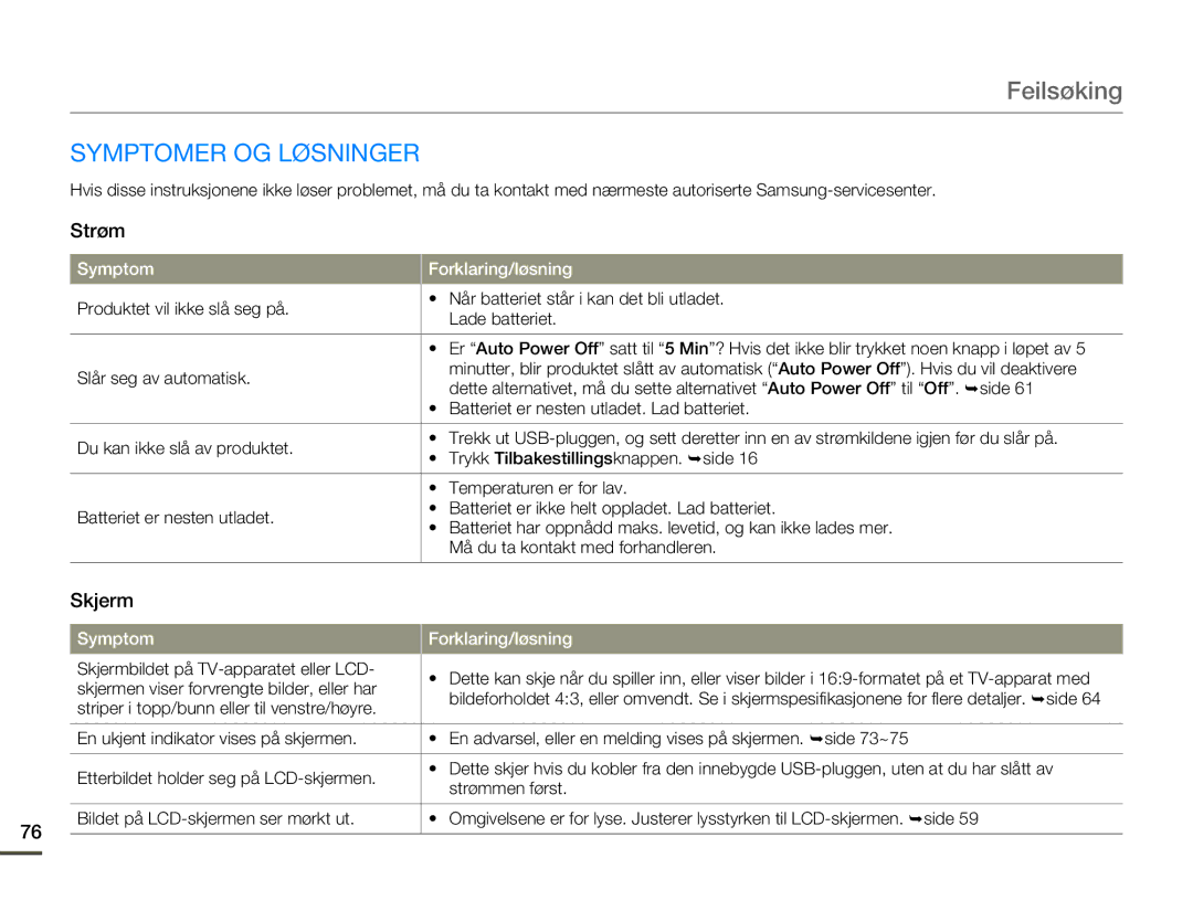 Samsung HMX-W200TP/EDC, HMX-W200RP/EDC manual Symptomer OG Løsninger, Skjerm, Striper i topp/bunn eller til venstre/høyre 