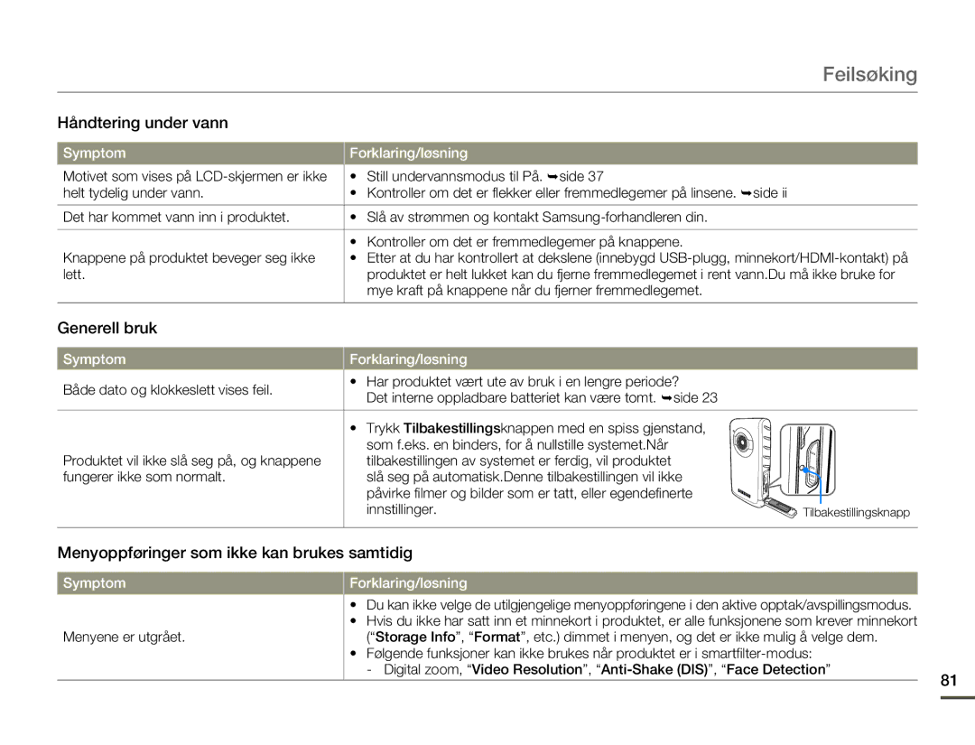 Samsung HMX-W200RP/EDC manual Generell bruk, Menyoppføringer som ikke kan brukes samtidig, Lett, Menyene er utgrået 