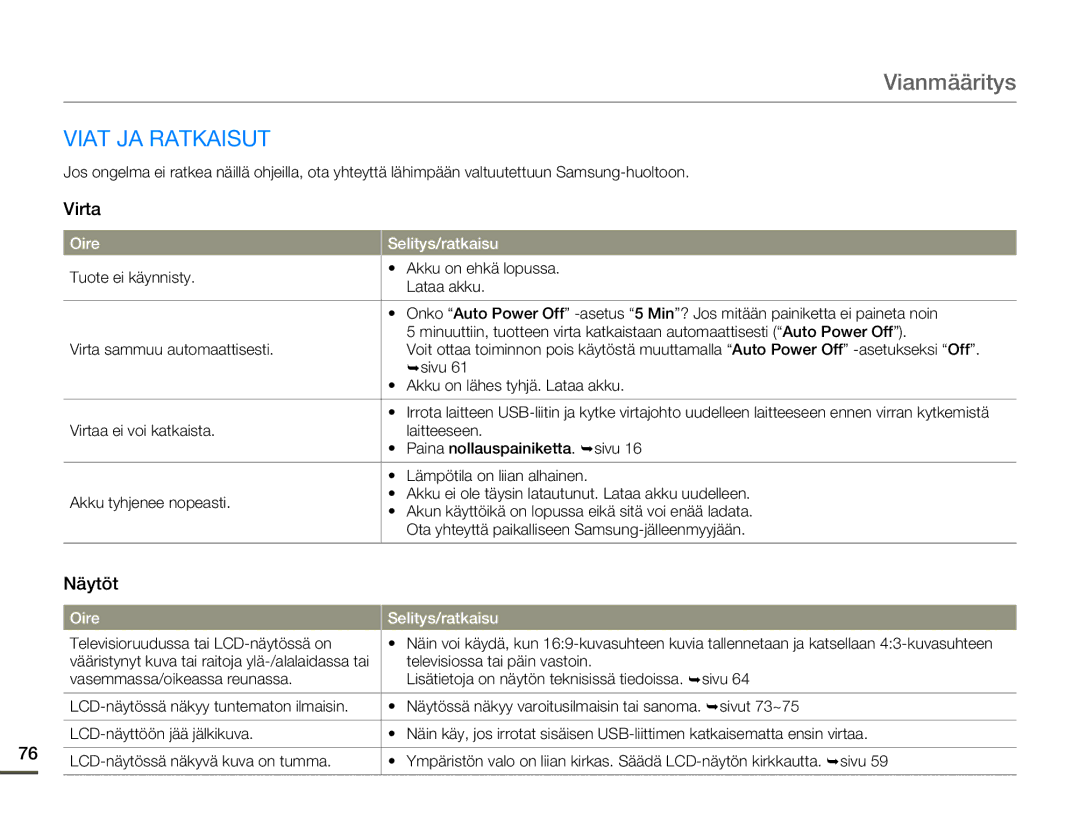 Samsung HMX-W200TP/EDC, HMX-W200RP/EDC manual Viat JA Ratkaisut, Virta, Näytöt, Televisiossa tai päin vastoin 