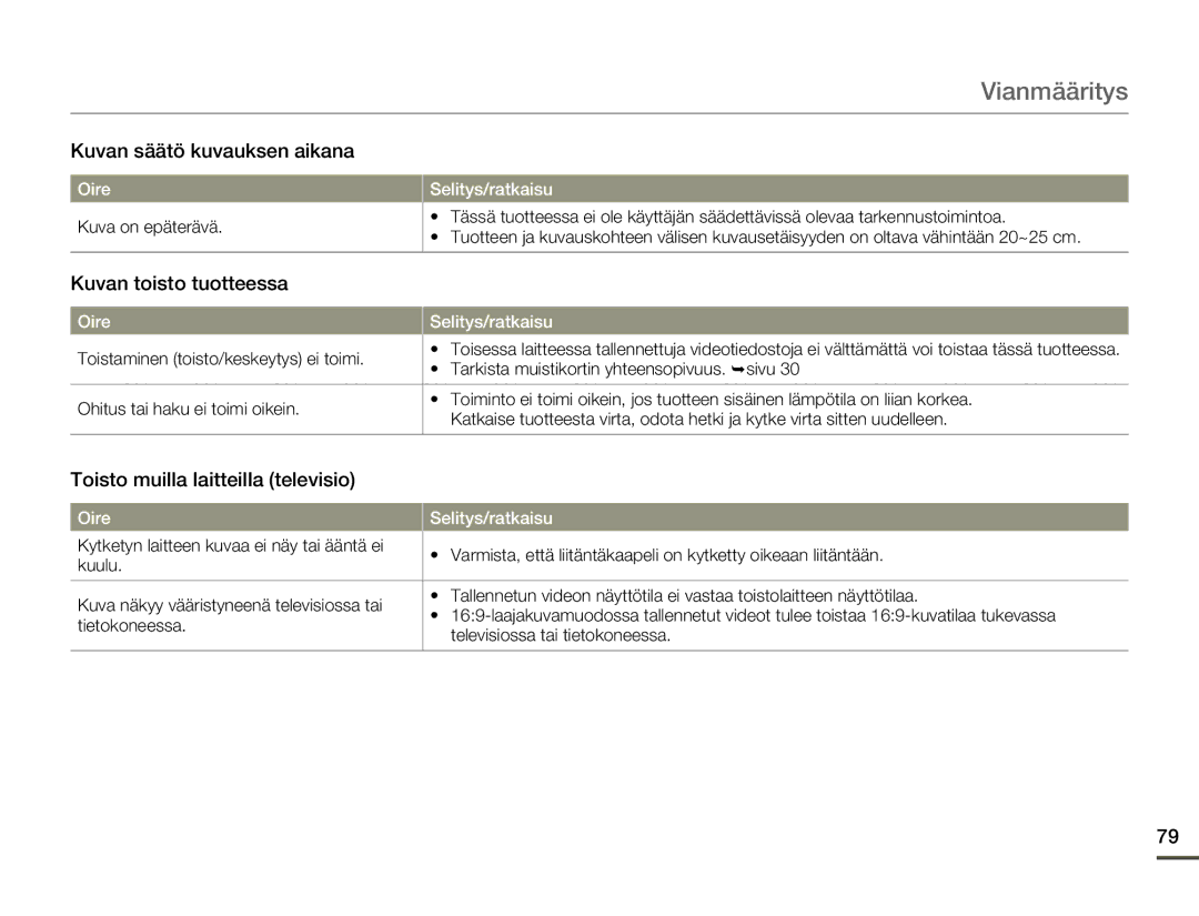 Samsung HMX-W200RP/EDC manual Kuvan säätö kuvauksen aikana, Kuvan toisto tuotteessa, Toisto muilla laitteilla televisio 