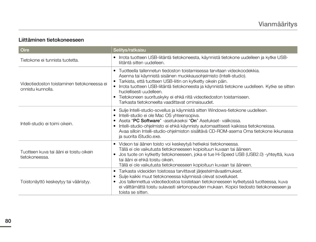 Samsung HMX-W200TP/EDC, HMX-W200RP/EDC manual Liittäminen tietokoneeseen 