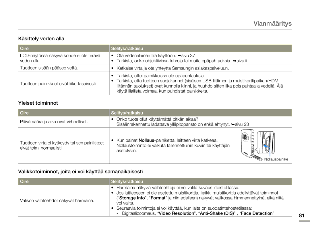 Samsung HMX-W200RP/EDC, HMX-W200TP/EDC manual Yleiset toiminnot, Valikkotoiminnot, joita ei voi käyttää samanaikaisesti 