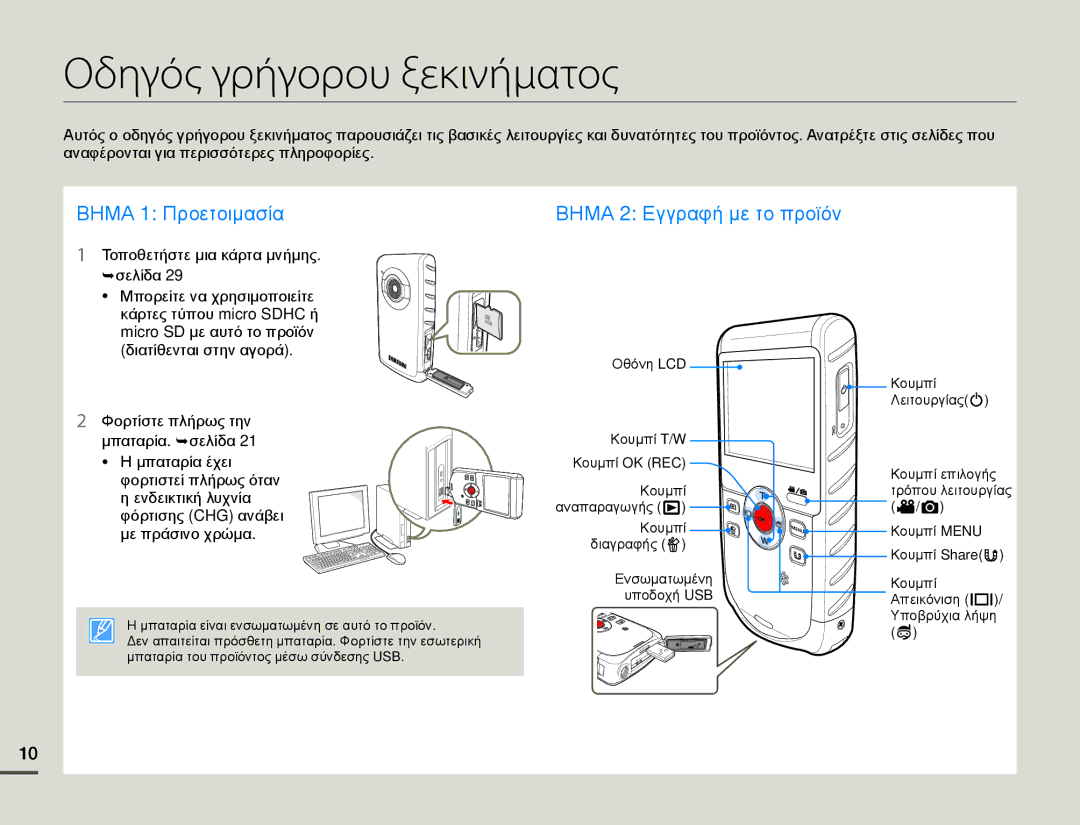 Samsung HMX-W200TP/EDC, HMX-W200RP/EDC manual Οδηγός γρήγορου ξεκινήματος, Τοποθετήστε μια κάρτα μνήμης ¬σελίδα 