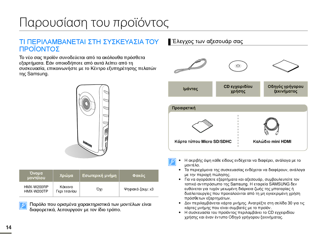 Samsung HMX-W200TP/EDC Παρουσίαση του προϊόντος, ΤΙ Περιλαμβανεται ΣΤΗ Συσκευασια ΤΟΥ Προϊοντοσ, Έλεγχος των αξεσουάρ σας 