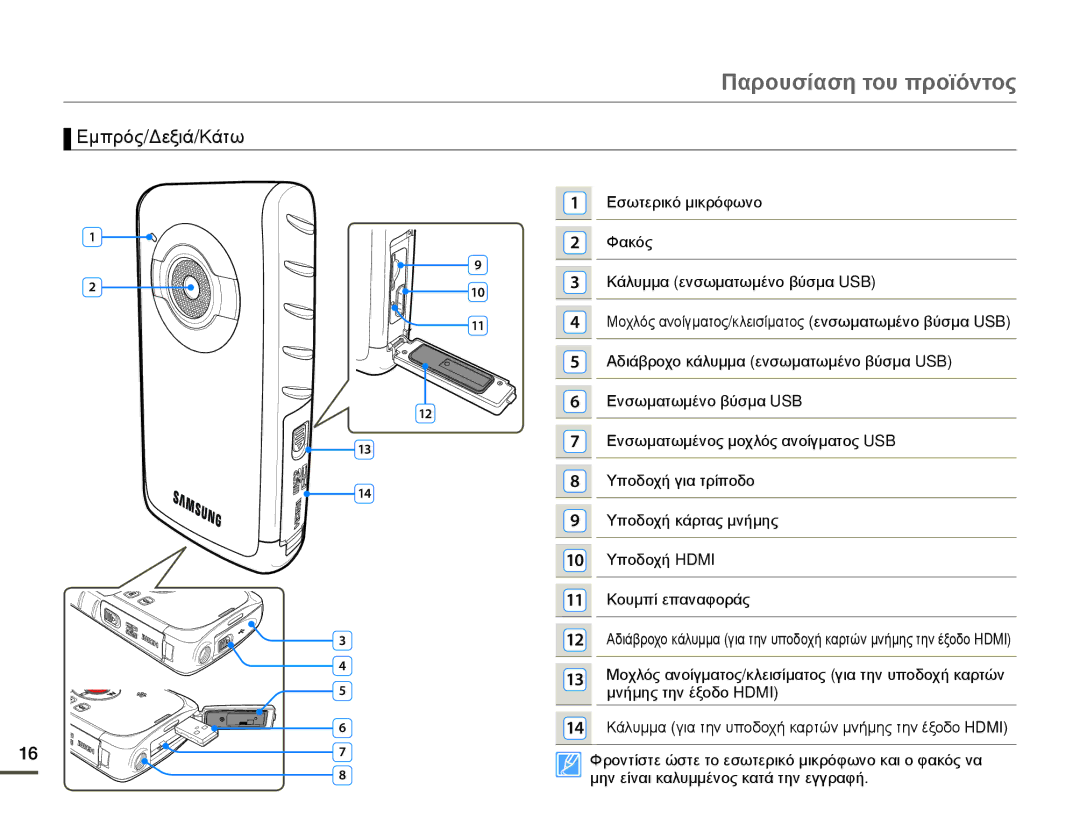 Samsung HMX-W200TP/EDC, HMX-W200RP/EDC manual Εμπρός/Δεξιά/Κάτω, Φροντίστε ώστε το εσωτερικό μικρόφωνο και ο φακός να 