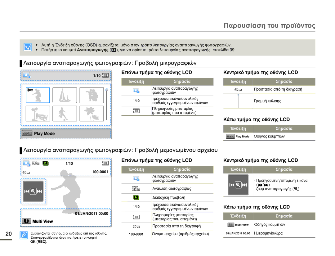 Samsung HMX-W200TP/EDC, HMX-W200RP/EDC manual Λειτουργία αναπαραγωγής φωτογραφιών Προβολή μικρογραφιών, Multi View 