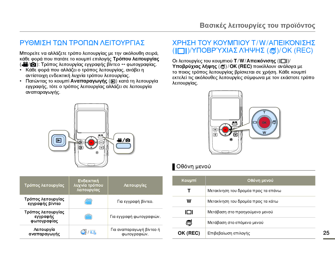 Samsung HMX-W200RP/EDC, HMX-W200TP/EDC manual Βασικές λειτουργίες του προϊόντος, Ρυθμιση ΤΩΝ Τροπων Λειτουργιασ, Οθόνη μενού 