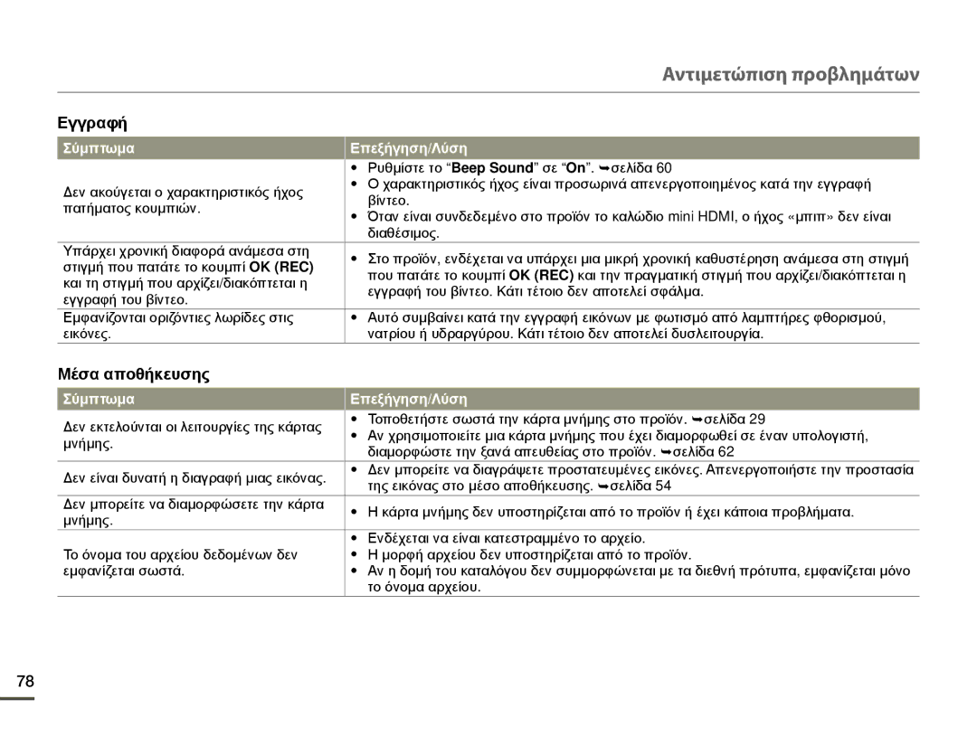 Samsung HMX-W200TP/EDC, HMX-W200RP/EDC manual Ρυθμίστε το Beep Sound σε On. ¬σελίδα, Στιγμή που πατάτε το κουμπί OK REC 