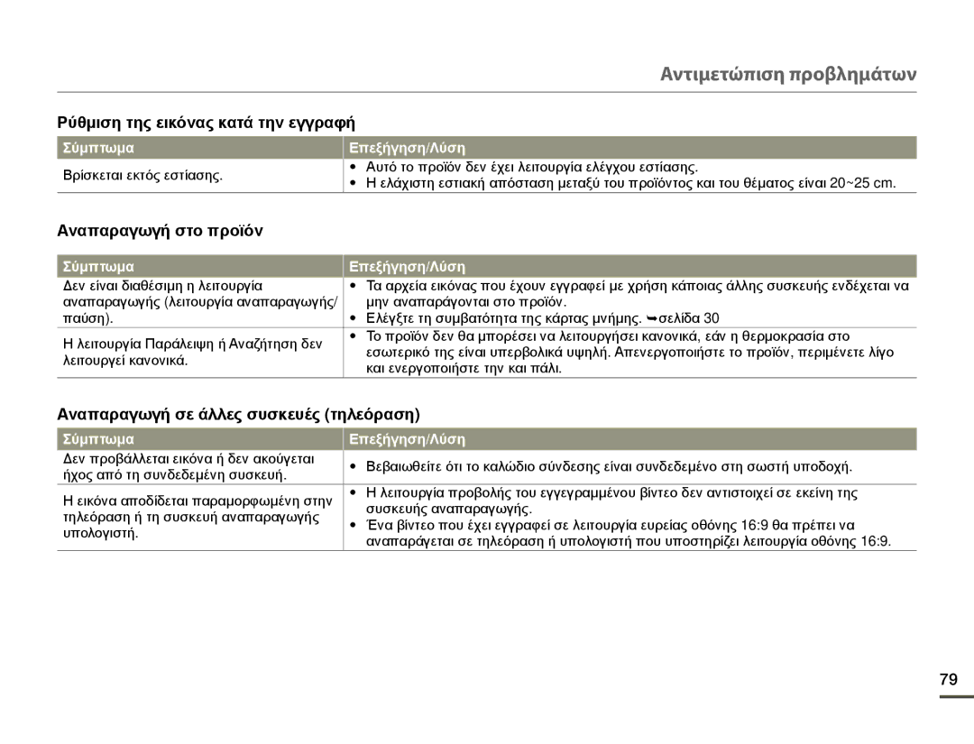 Samsung HMX-W200RP/EDC, HMX-W200TP/EDC manual Ρύθμιση της εικόνας κατά την εγγραφή, Βρίσκεται εκτός εστίασης 