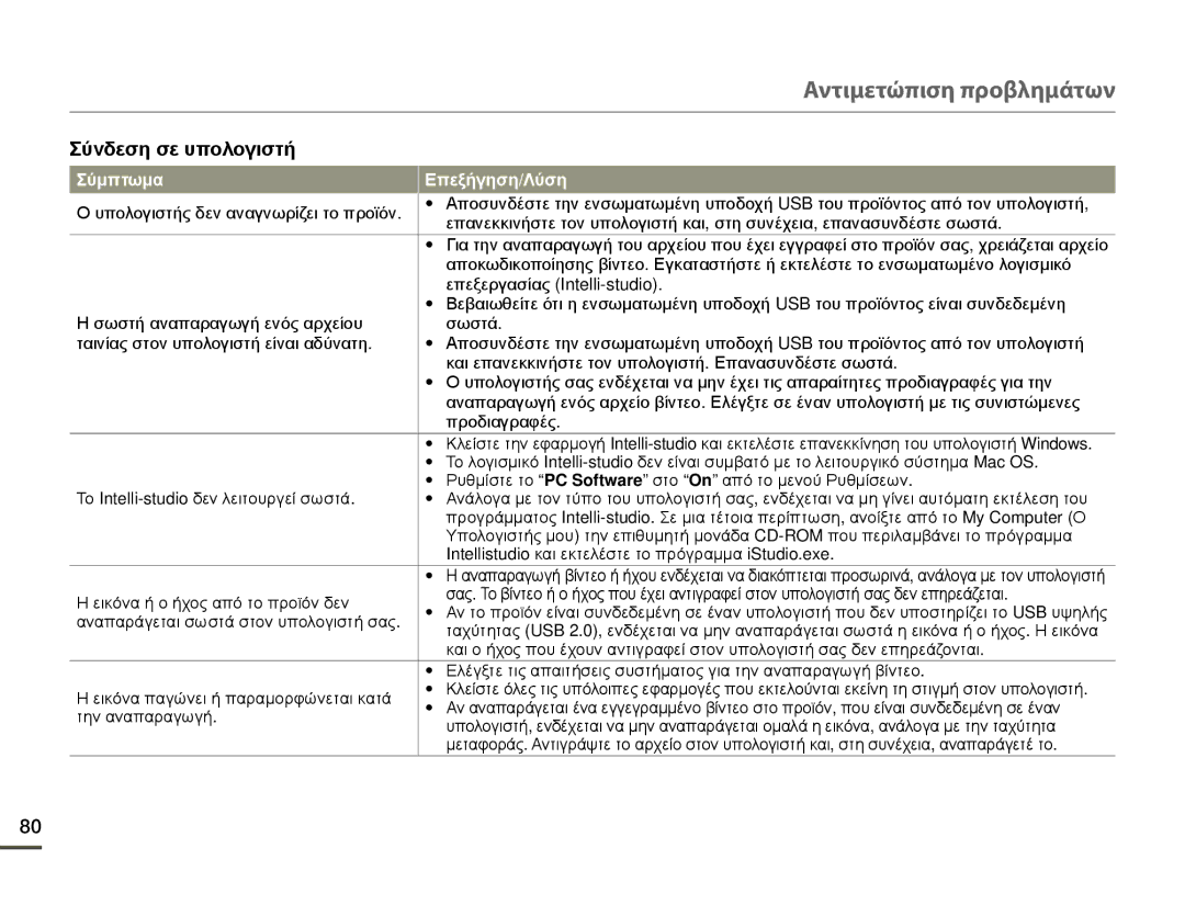 Samsung HMX-W200TP/EDC manual Ρυθμίστε το PC Software στο On από το μενού Ρυθμίσεων, Το Intelli-studio δεν λειτουργεί σωστά 