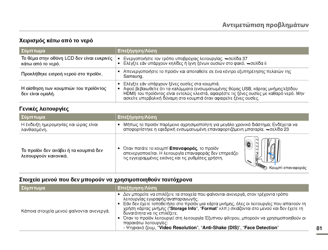 Samsung HMX-W200RP/EDC, HMX-W200TP/EDC manual Ένδειξη ημερομηνίας και ώρας είναι, Κάποια στοιχεία μενού φαίνονται ανενεργά 