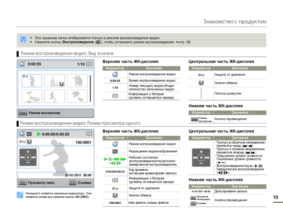 Samsung HMX-W200TP/EDC manual Режим воспроизведения видео Вид эскизов, Режим воспроизведения видео Режим просмотра одного 