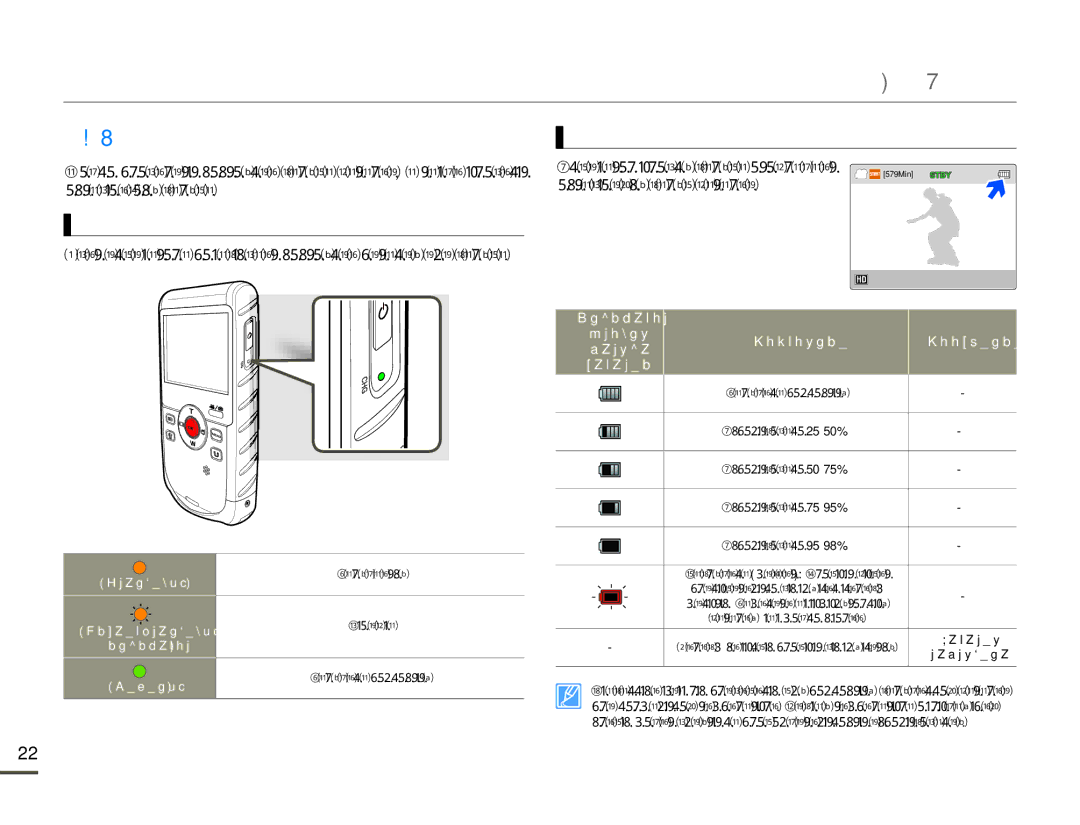 Samsung HMX-W200TP/EDC, HMX-W200TP/XER, HMX-W200RP/XER manual Проверка Состояния Батареи, Проверка состояния заряда батареи 