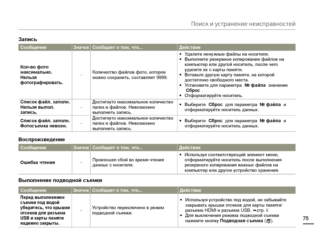 Samsung HMX-W200RP/XER manual Кол-во фото, Максимально, Фотографировать, Список файл. заполн, Нельзя выпол, Запись 